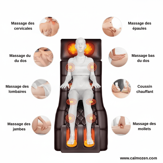 Siège Massant Chauffant Premium – L’expérience de relaxation totale à la maison - CALMOZEN